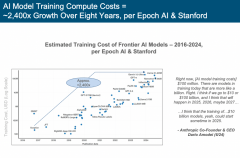 是会有新的力量脱颖而出 