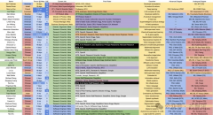 <b>全球最大的两个AI阵营就是中国和美国</b> 